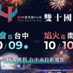 還沒訂房動作快！　台中南投雙城迎國慶 中市旅宿訂房率攀升