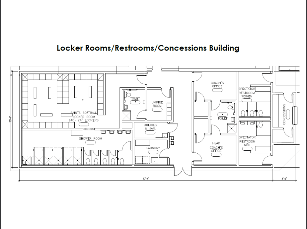 THOMAS MORE UNIVERSITY ANNOUNCES PLANS FOR SOFTBALL COMPLEX MOREOVER