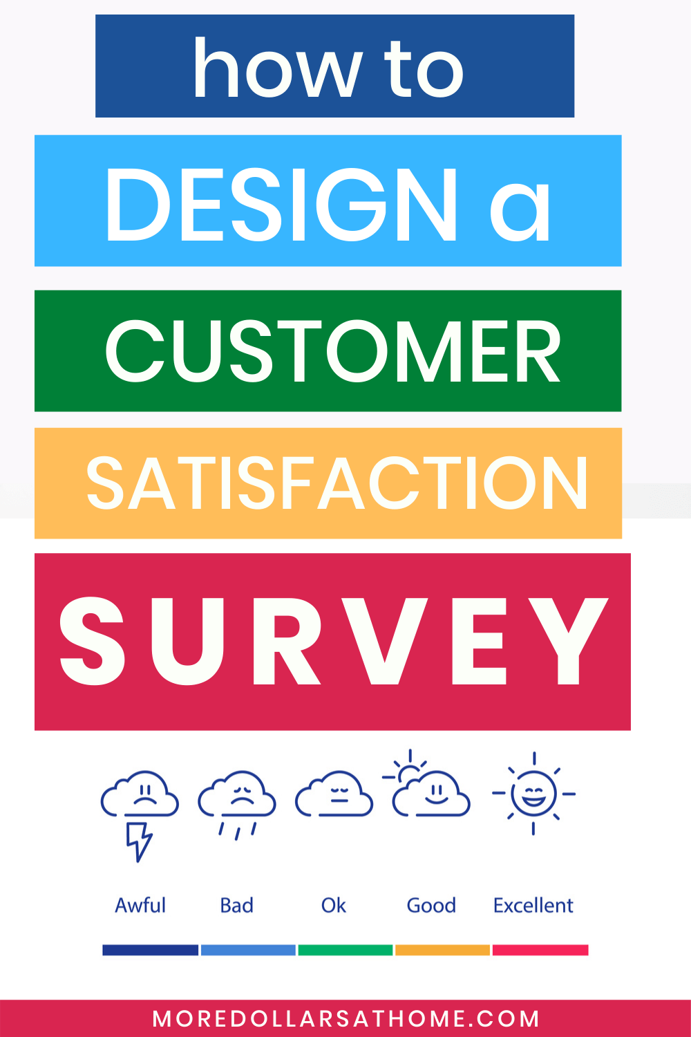 How to Design a Customer Service Survey More Dollar at Home