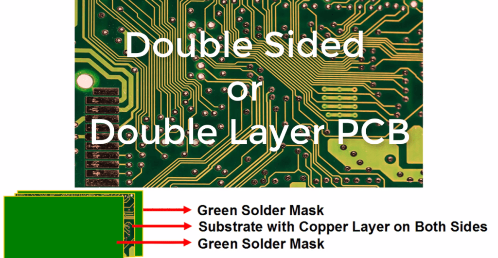The Different Layers of PCB An InDepth Overview MorePCB