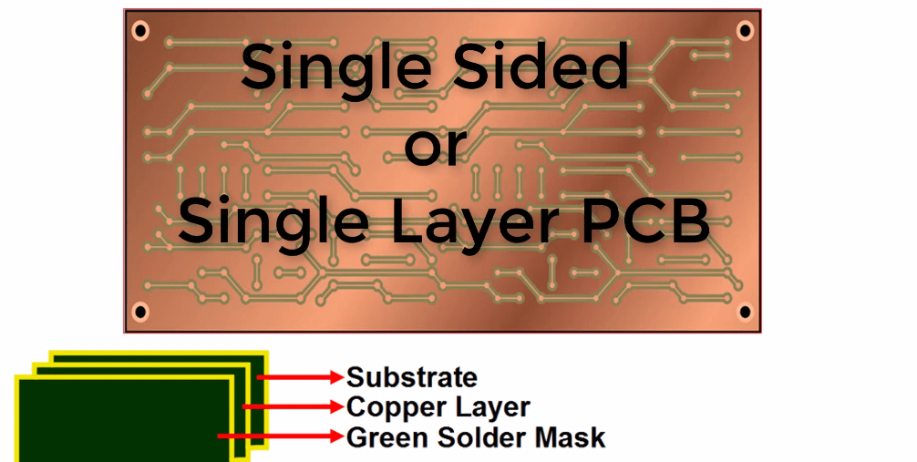 SingleSided PCB A Comprehensive Guide MorePCB