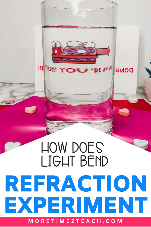 Refraction of Light Experiment More Time 2 Teach