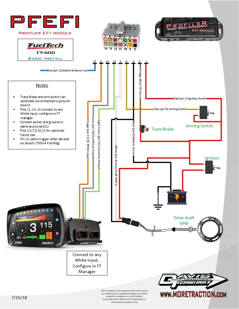 PFEFIFuelTech™ Info Davis Technologies