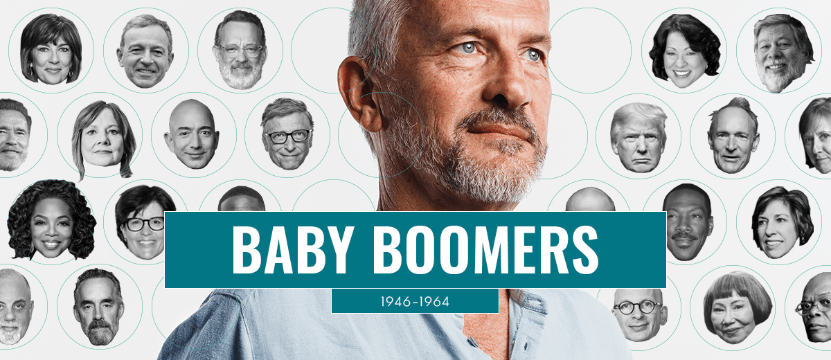 Entendiendo las generaciones Baby Boomers Morfema Press