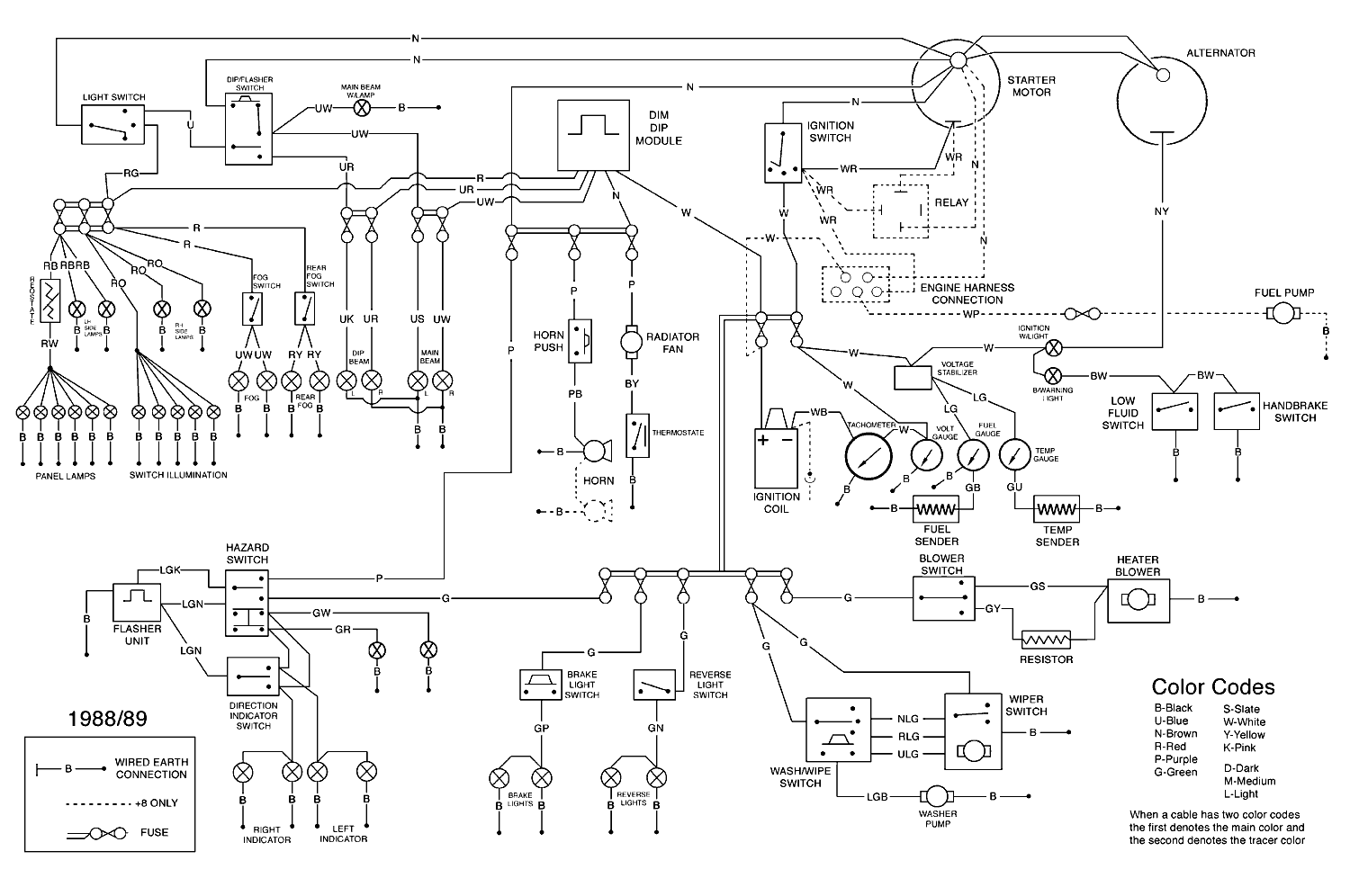 +4, 4/4, +8, Aero 8 Car Wiring Diagrams