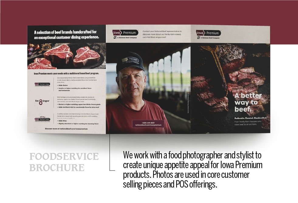 Brand Storytelling Case Study Iowa Premium Beef