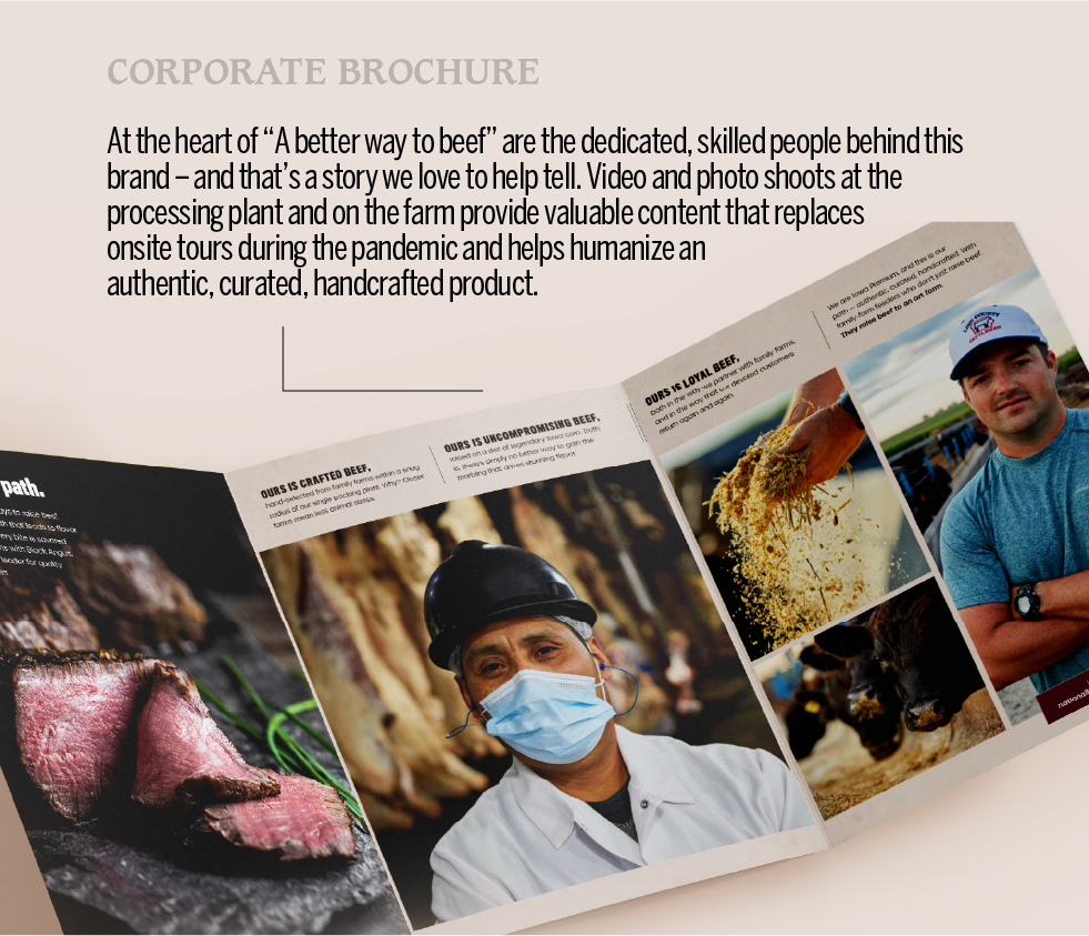 Brand Storytelling Case Study Iowa Premium Beef