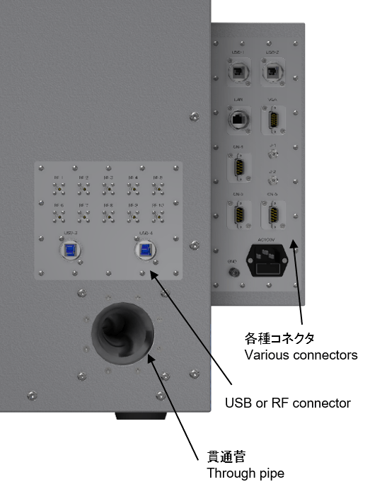 各種シールドボックス 森田テック株式会社