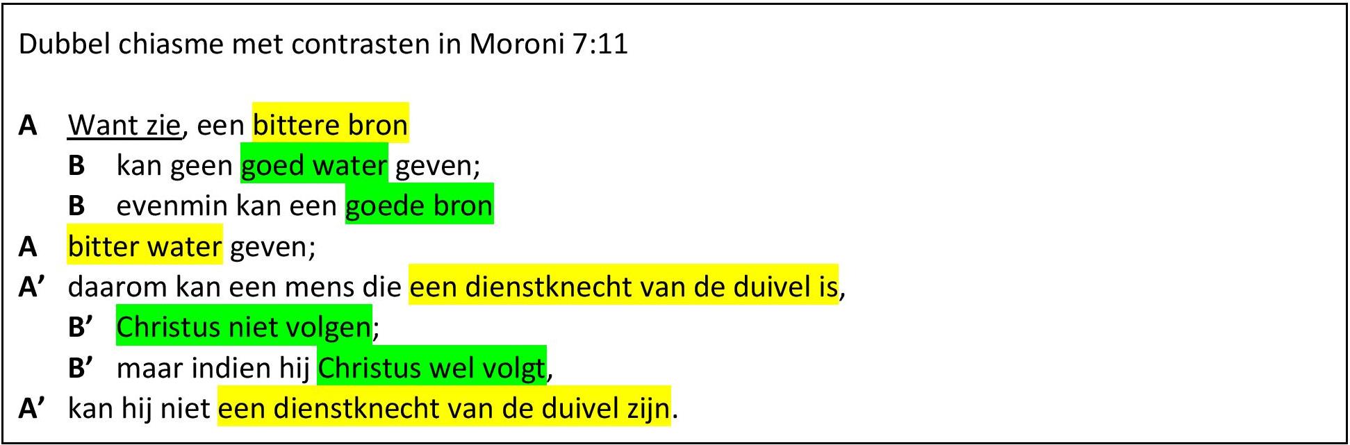 Les 48 Moroni 7 10 Info Voor Mormonen En Over Het Mormonisme