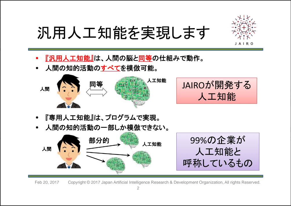 株式会社日本人工知能研究開発機構 [ピッチ概略有り] « Morning Pitch