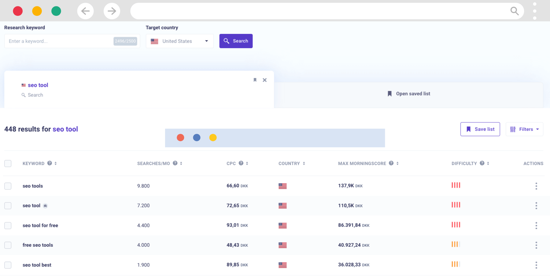 Google Keyword Checker Discover keywords fast and simple