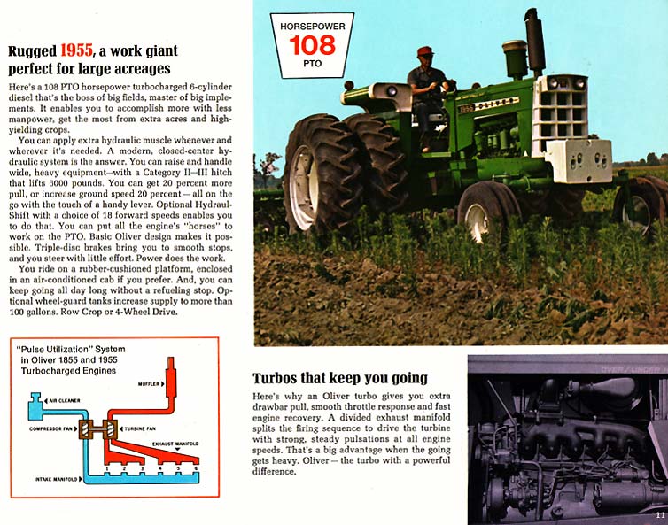 Oliver The Finest In Farm Machinery A Tribute Site