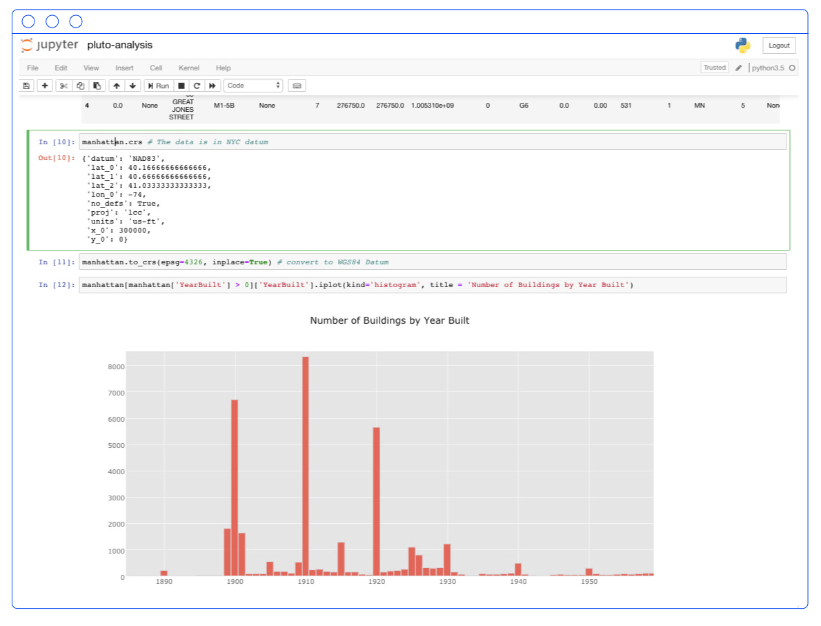 Interactive notebooks for data analysis and visualization MORPHOCODE