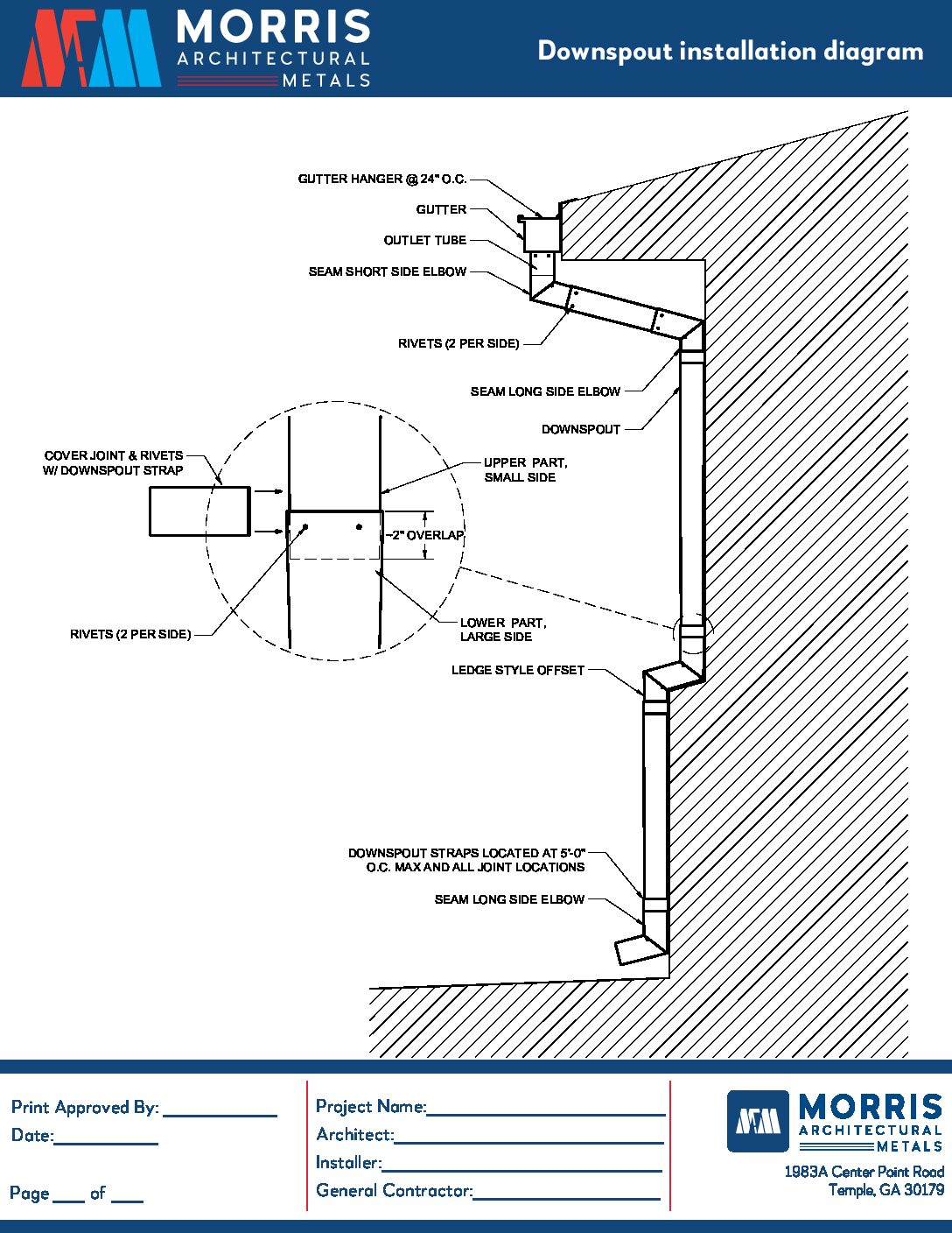 Commercial Downspout Morris Architectural Metals