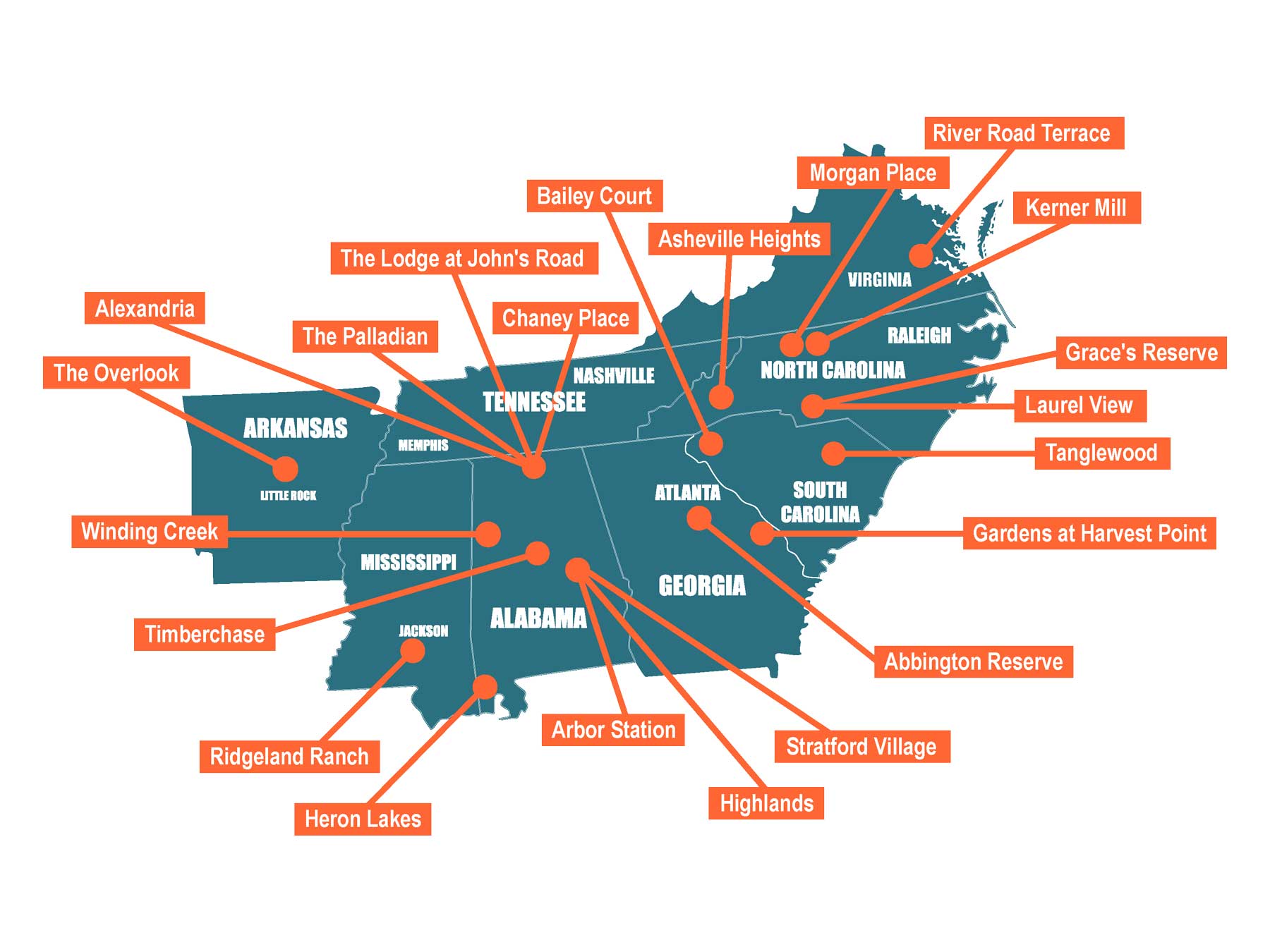 MACPmap Morrison Avenue Capital Partners