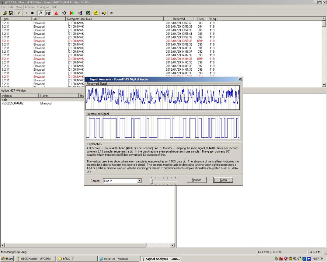 How to set up ATCS monitoring