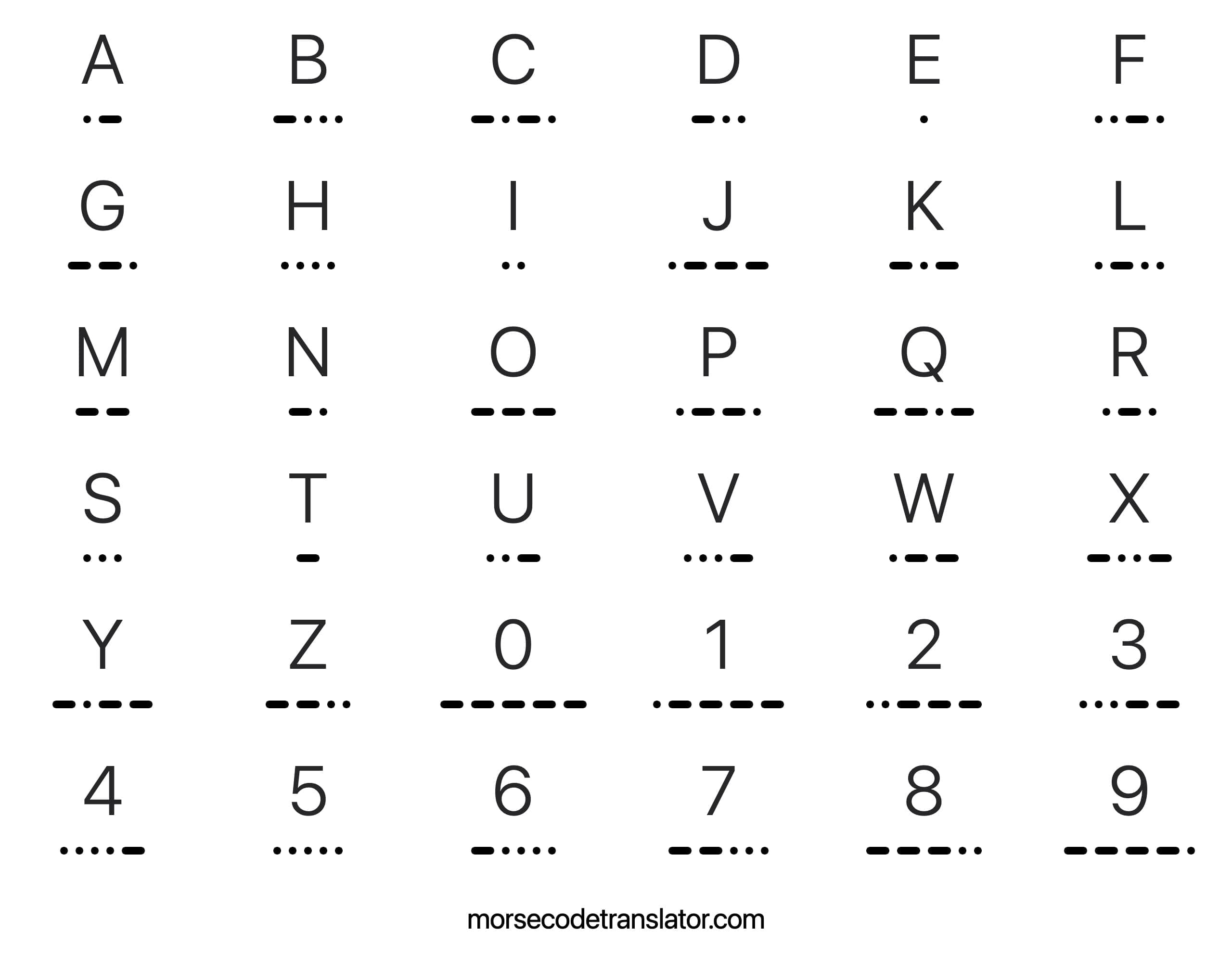 Morse Code Light Translator Morse Code Light Translator