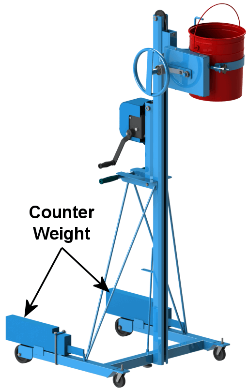 Images of 5Gallon Pail Handler Morse PailPRO 5Gallon pail Handler