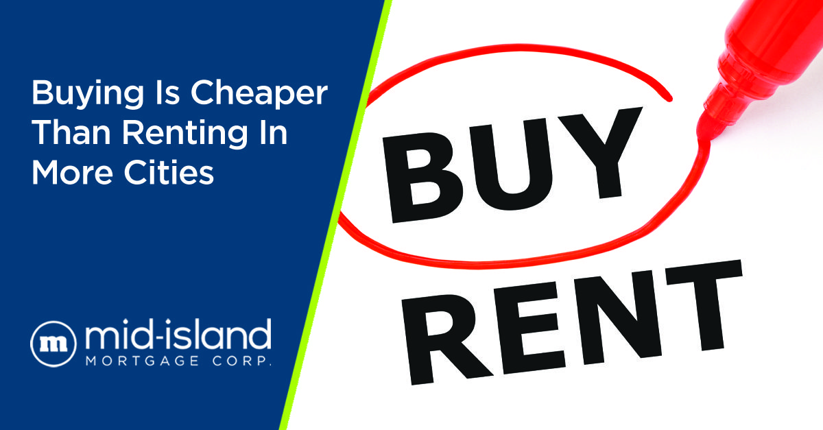 Buying Is Cheaper Than Renting In More Cities MidIsland Mortgage Corp.