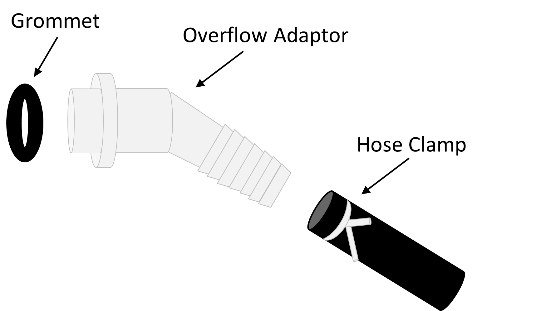 How to Install the Overflow Hose Morton