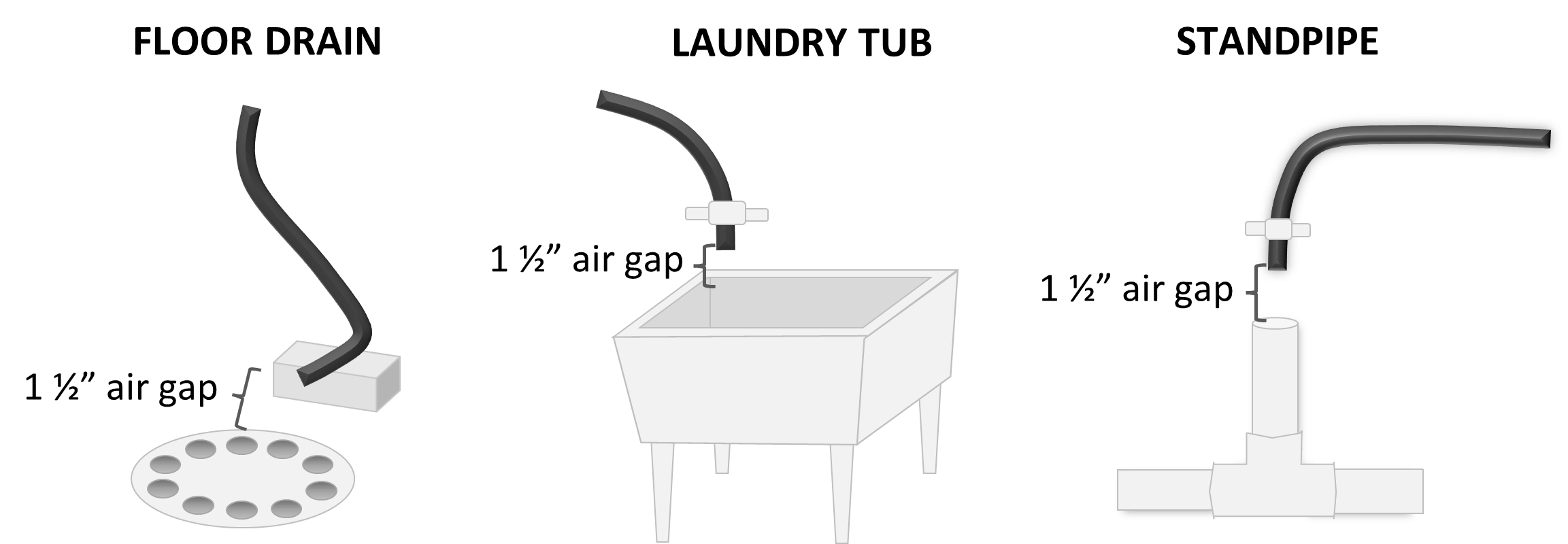 Suction at the Venturi Morton