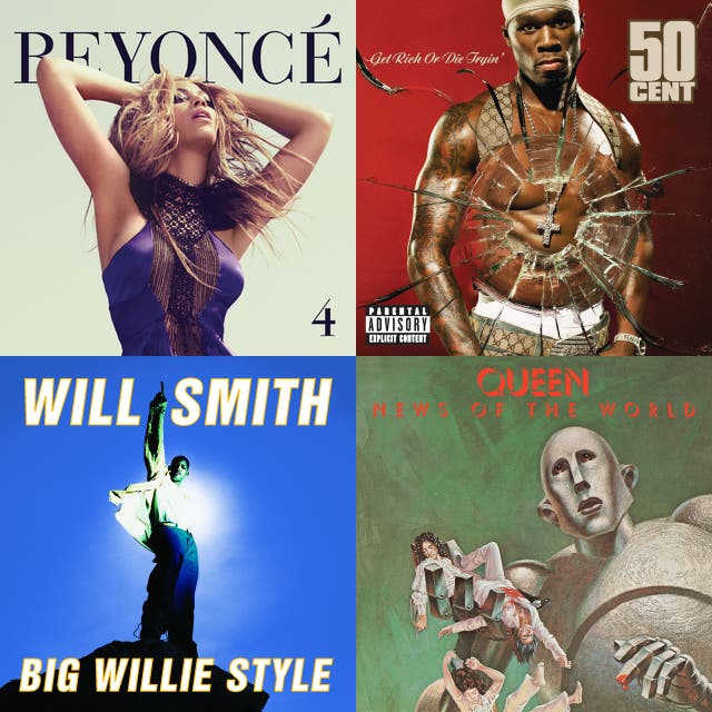 Pump Up Songs on Spotify