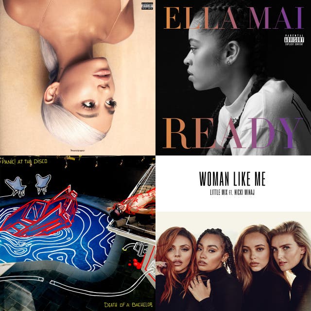 pump up songs 👅🎉 on Spotify