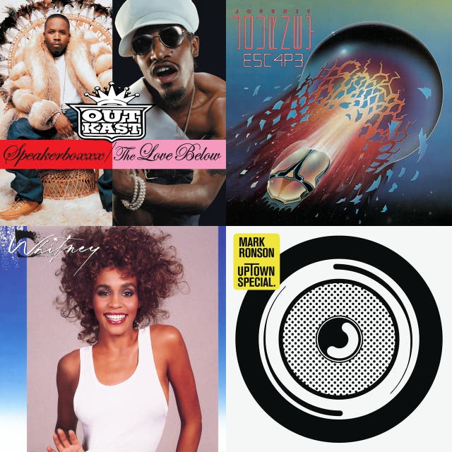 Wedding Party Playlist🍾🎉 playlist Spotify