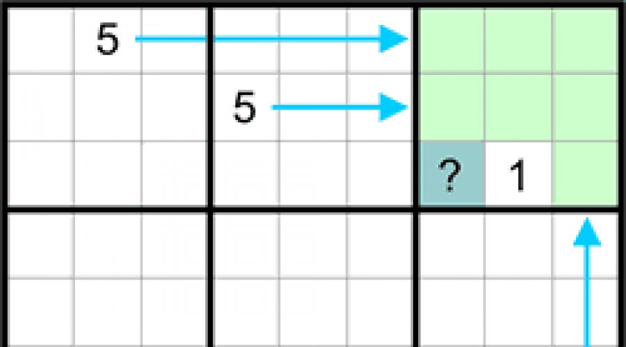 Cara Main Sudoku Dunia Sosial