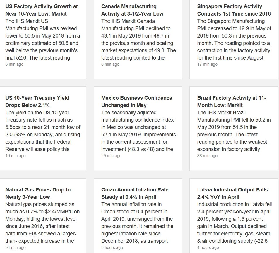 State Tariffs & Service Agreements AT&T