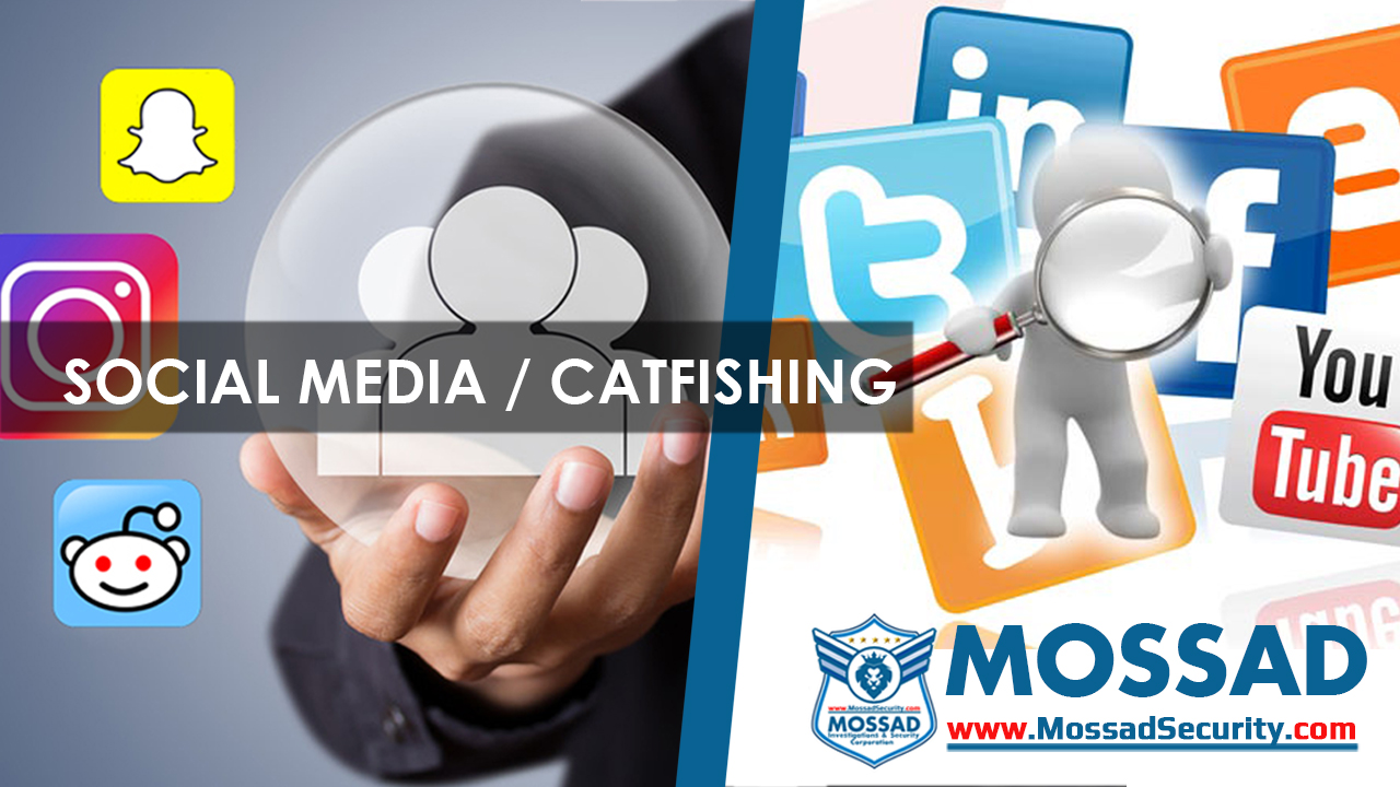 SOCIAL MEDIA/CATFISHING to Mossad Security. You