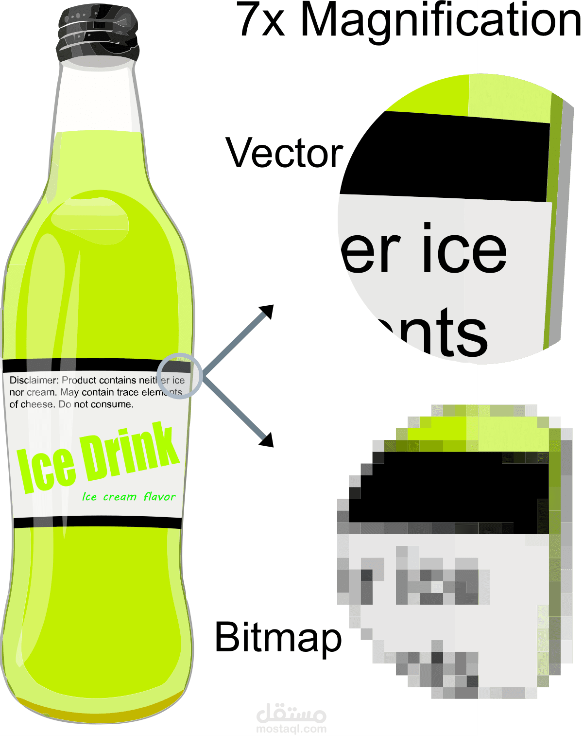 convert JPG, PNG, BMP, and GIF bitmap images to true SVG, EPS, and PDF