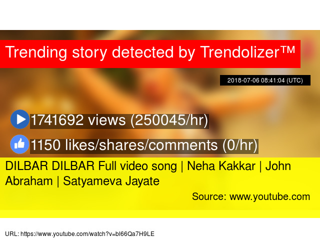 Dilbar Dilbar Full Video Song Neha Kakkar John Abraham