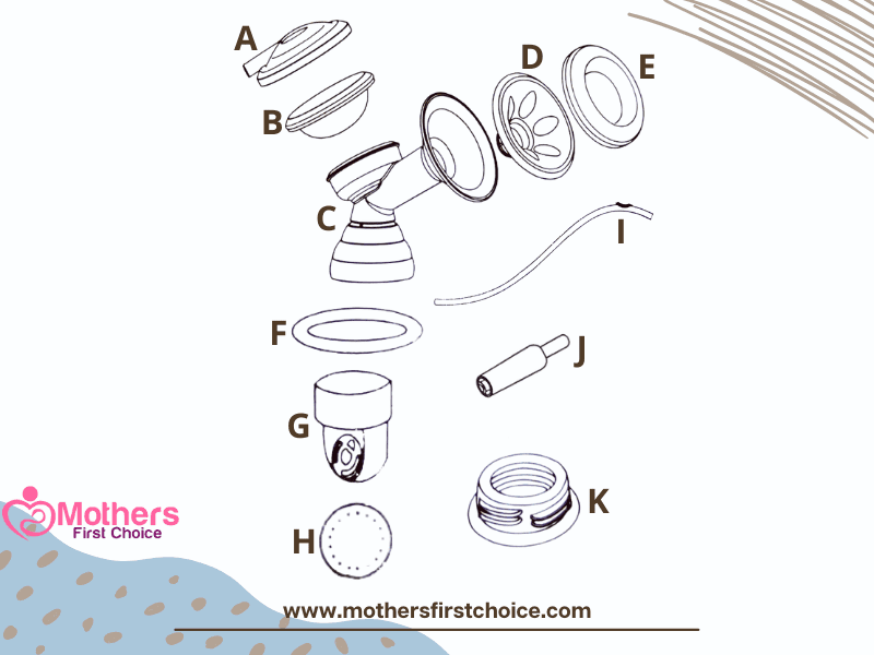 AUTUMNZ Carey / Essential / Passion II / Swift Breastpump Spare Part