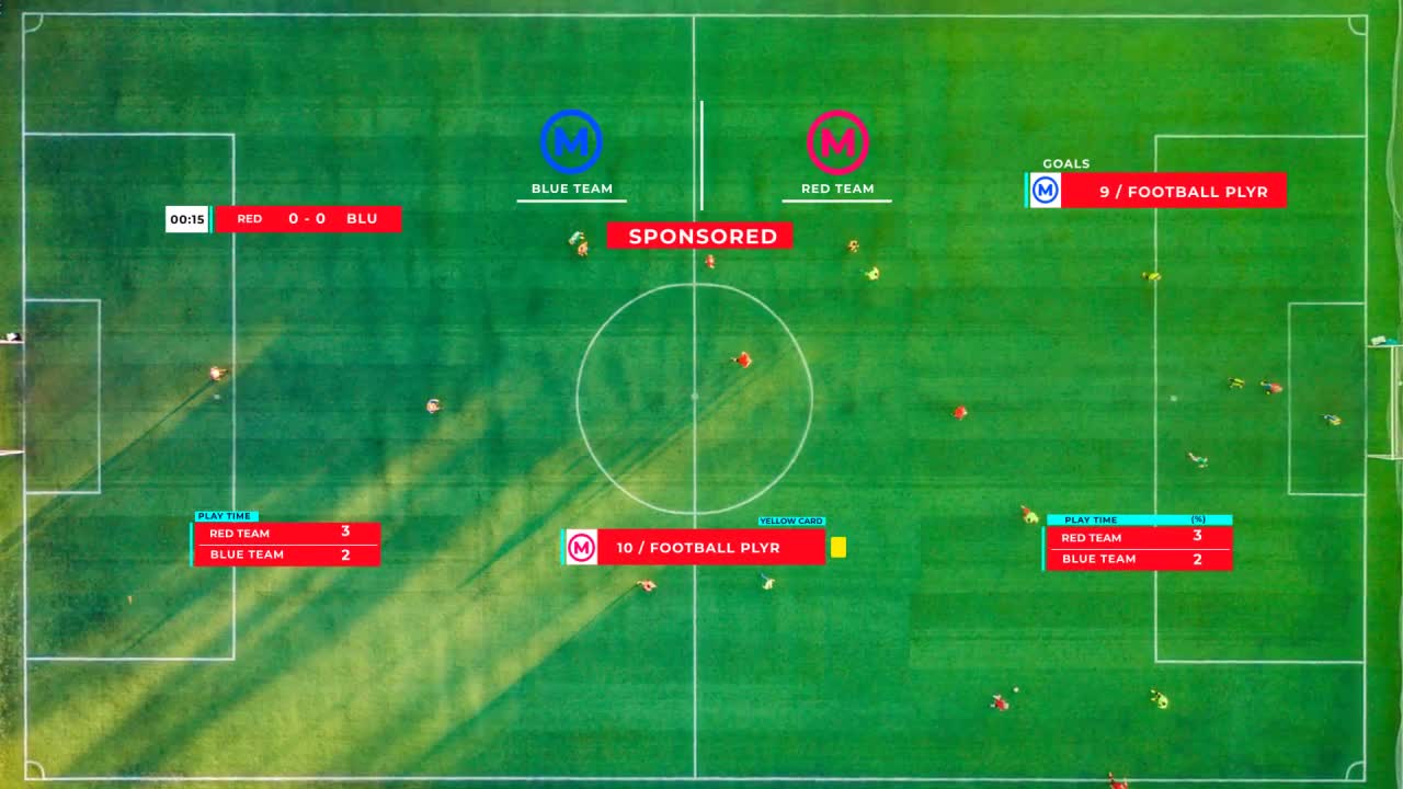 Sport Lower Thirds After Effects Templates Motion Array