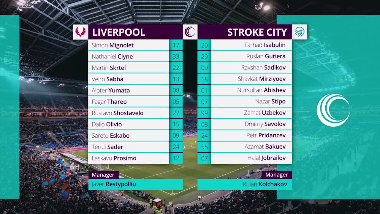 Sport Lower Thirds After Effects Templates Motion Array