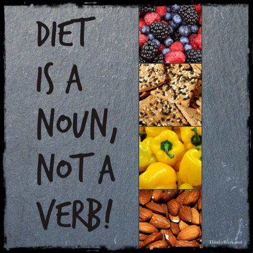 Diet is a Noun, Not a Verb Motion Health & Fitness