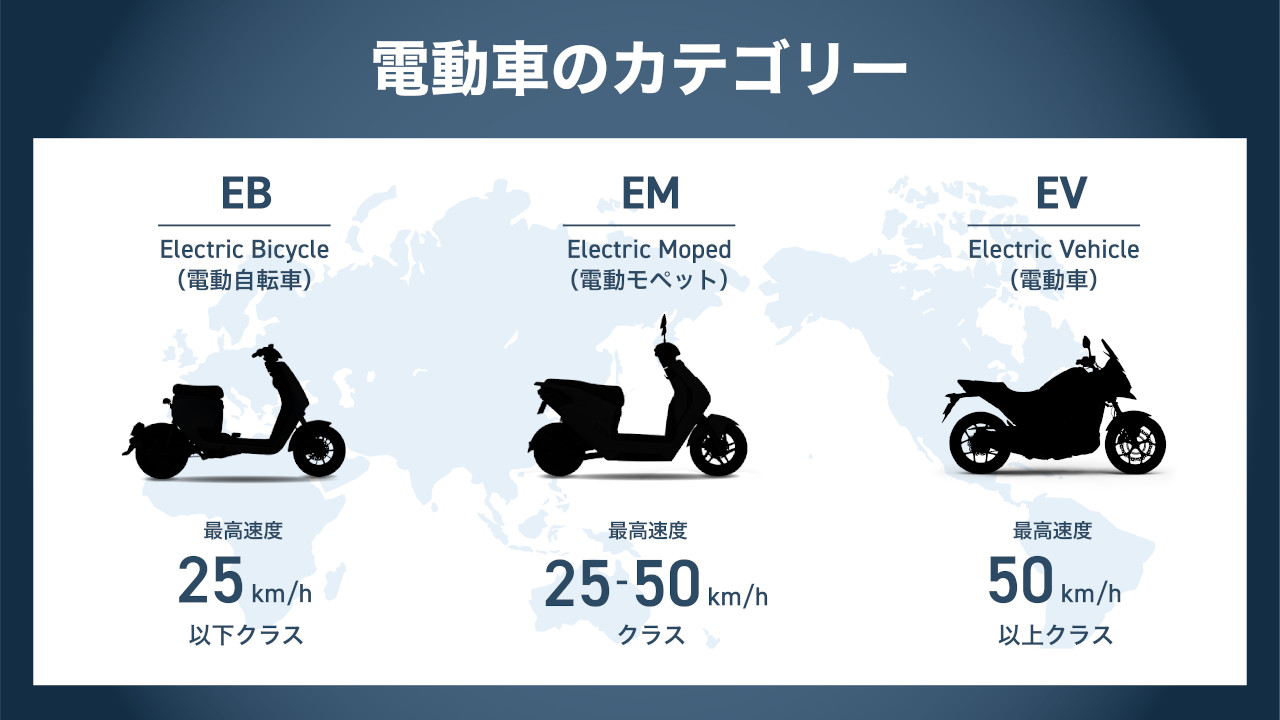 【ホンダ】電動化を中心とした今後の二輪事業の展望を発表 Moto Connect(モトコネクト)