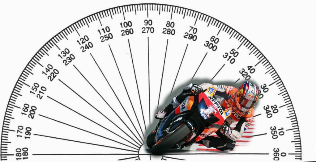 Le contrebraquage, technique d’inclinaison par le guidon Passion