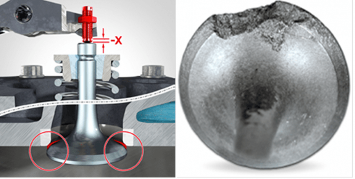 K Příčiny a možné následky nesprávně fungujících ventilů v