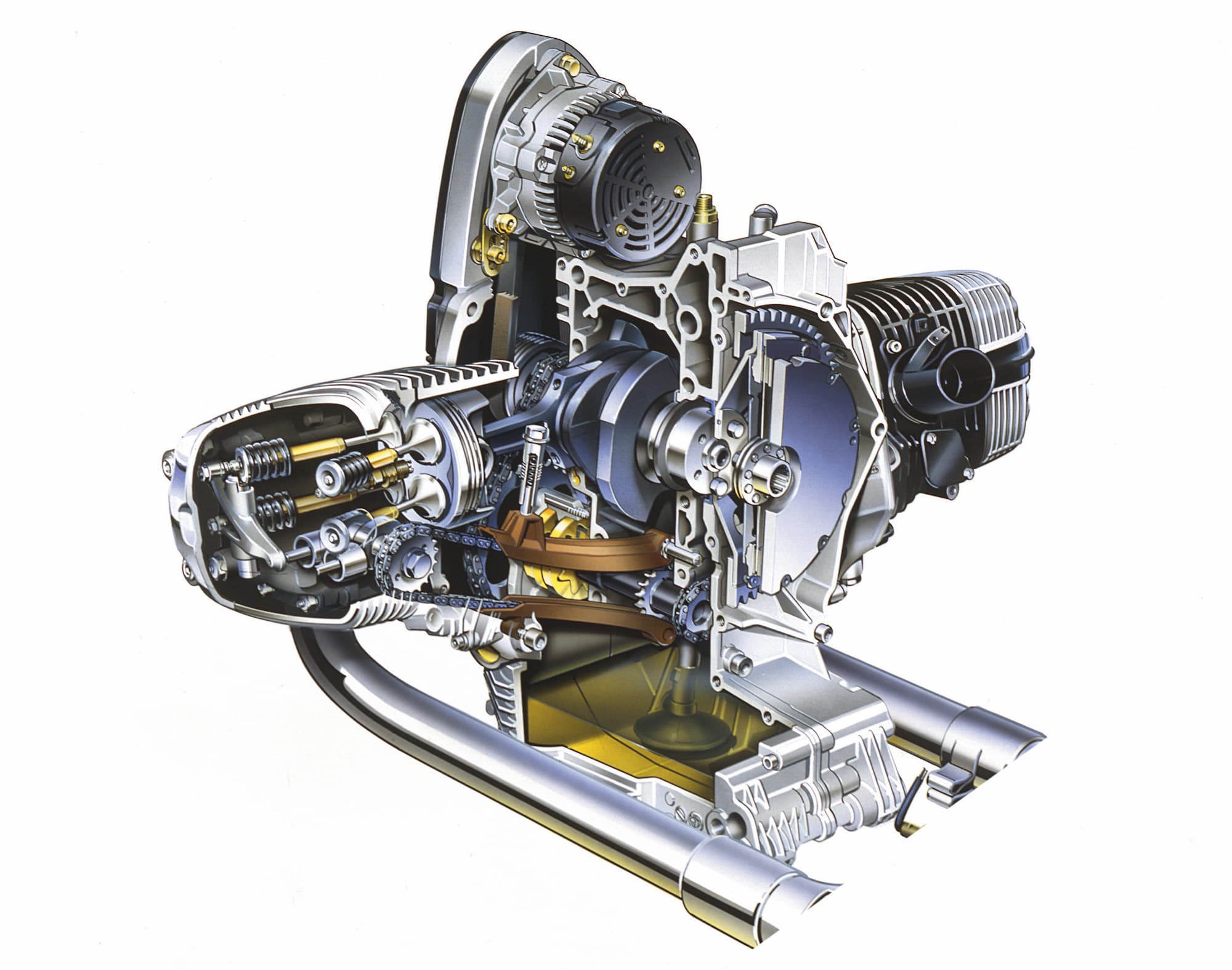 BMW Motorcycle Engines — Airheads, Hexheads, Oilheads