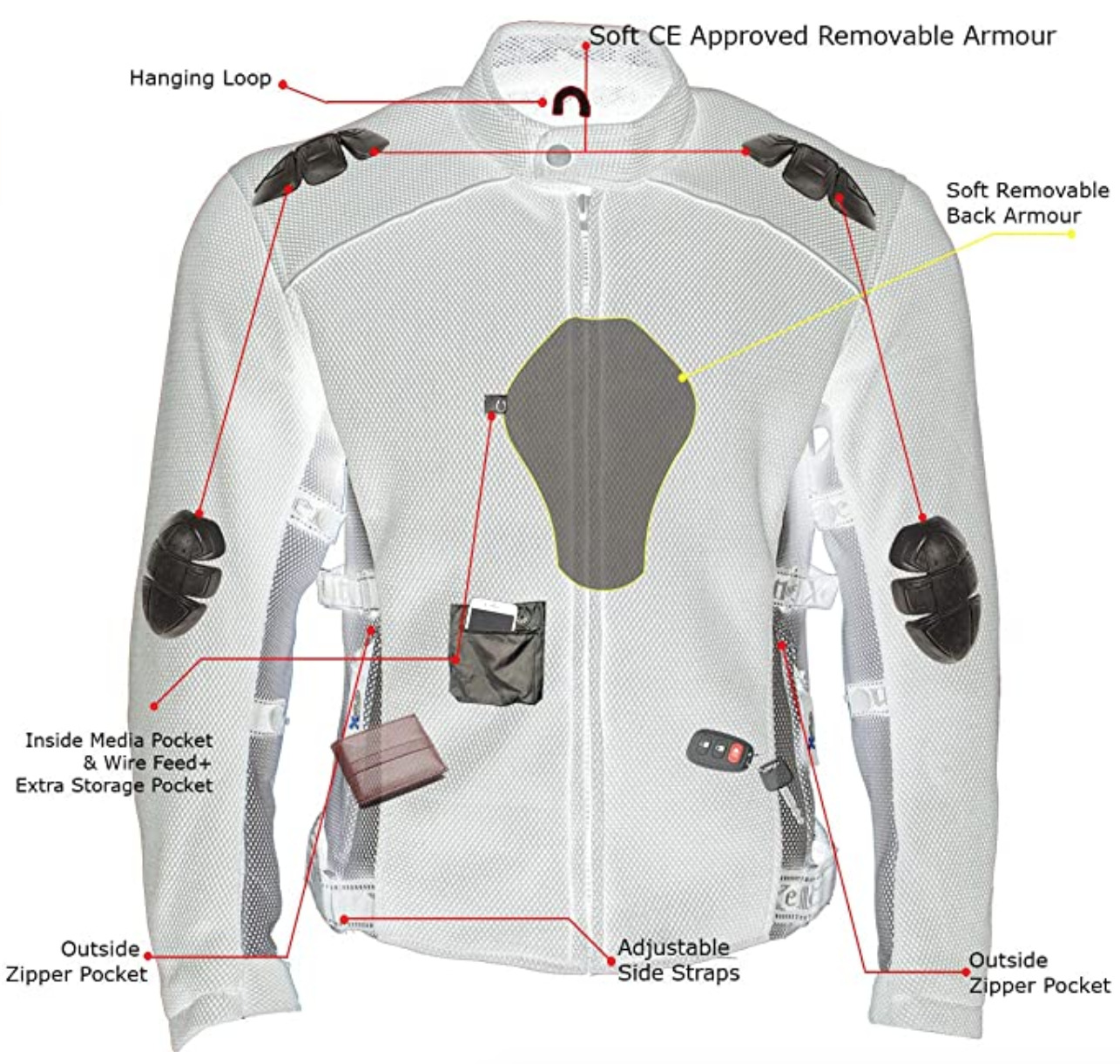 The 10 Best Cheap Motorcycle Jackets Under 100 In 2023 Moto Gear