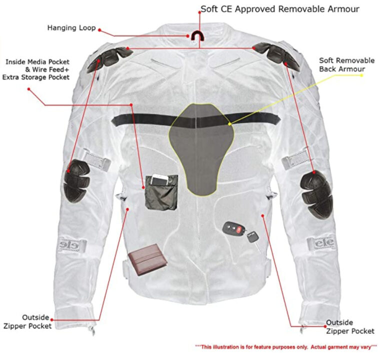 The 10 Best Cheap Motorcycle Jackets Under 100 In 2023 Moto Gear
