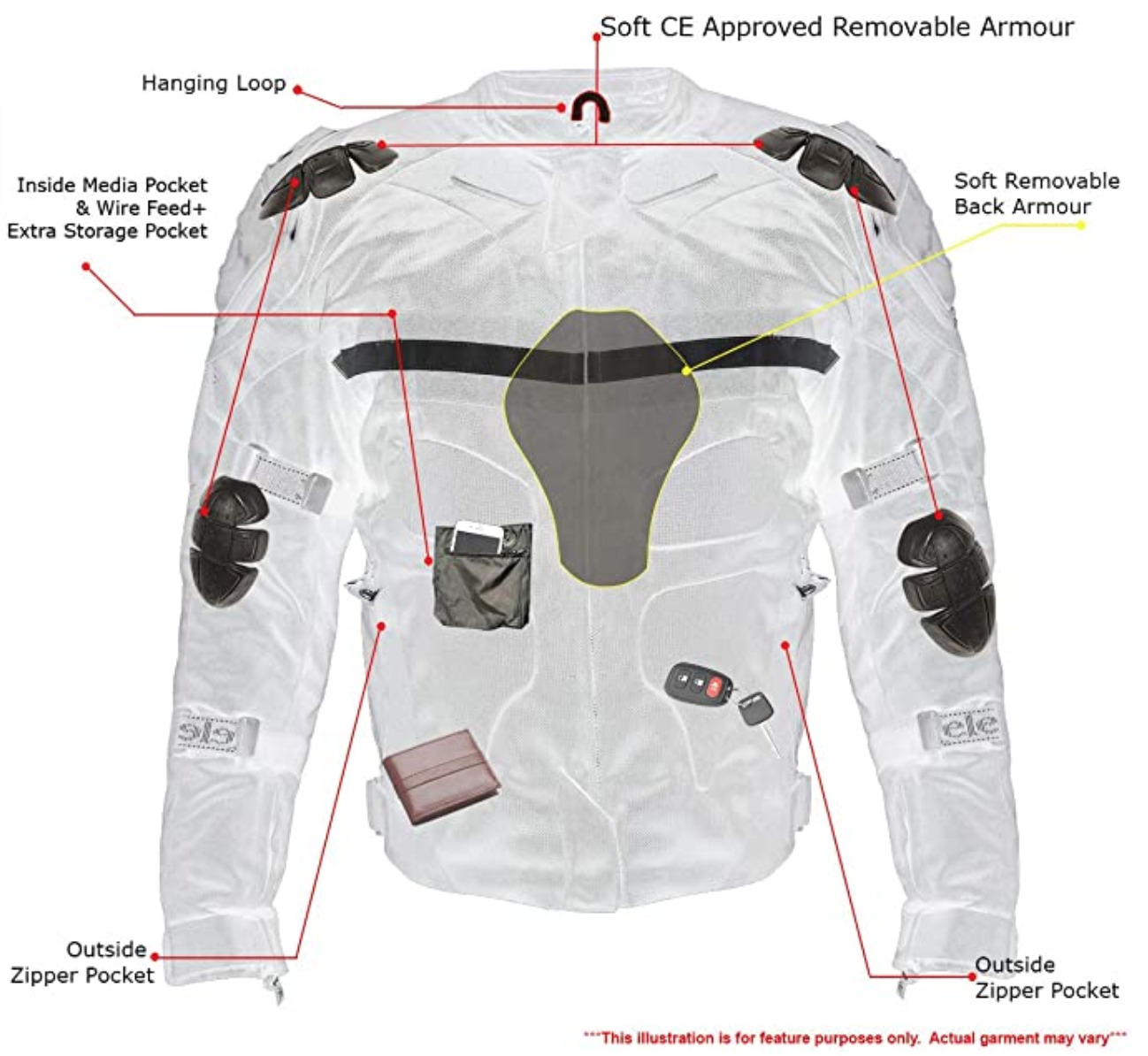 The 10 Best Cheap Motorcycle Jackets Under 100 In 2023 Moto Gear