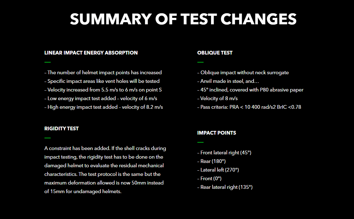 Australia's New Helmet Certification Standards MotoReview Australia