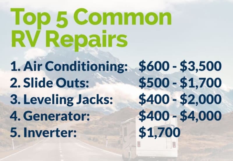 Definitive Guide to an Extended RV Warranty for Motorhomes