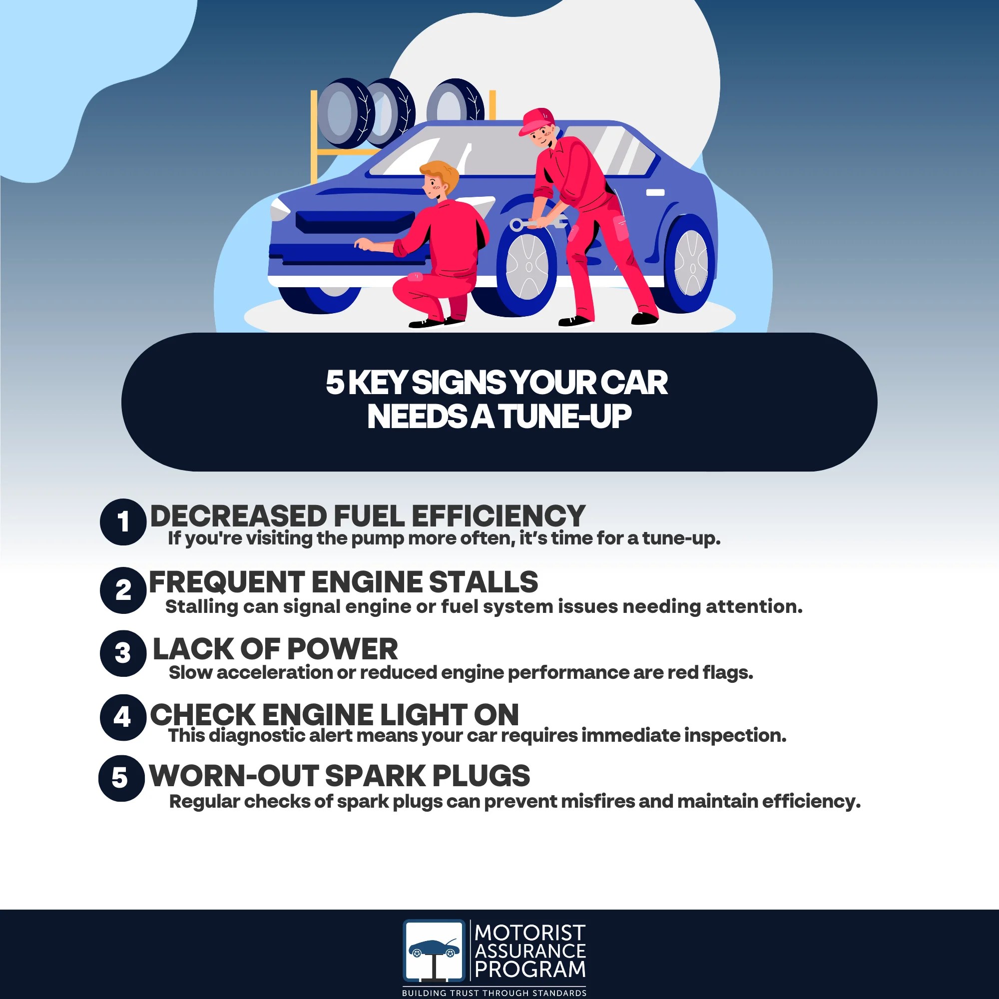 Signs Your Car Needs a Tune-Up - Motorist Assurance Program