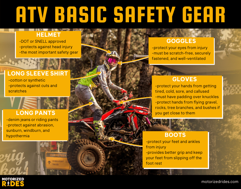 ATV Protective Gear The Essentials Motorized Rides