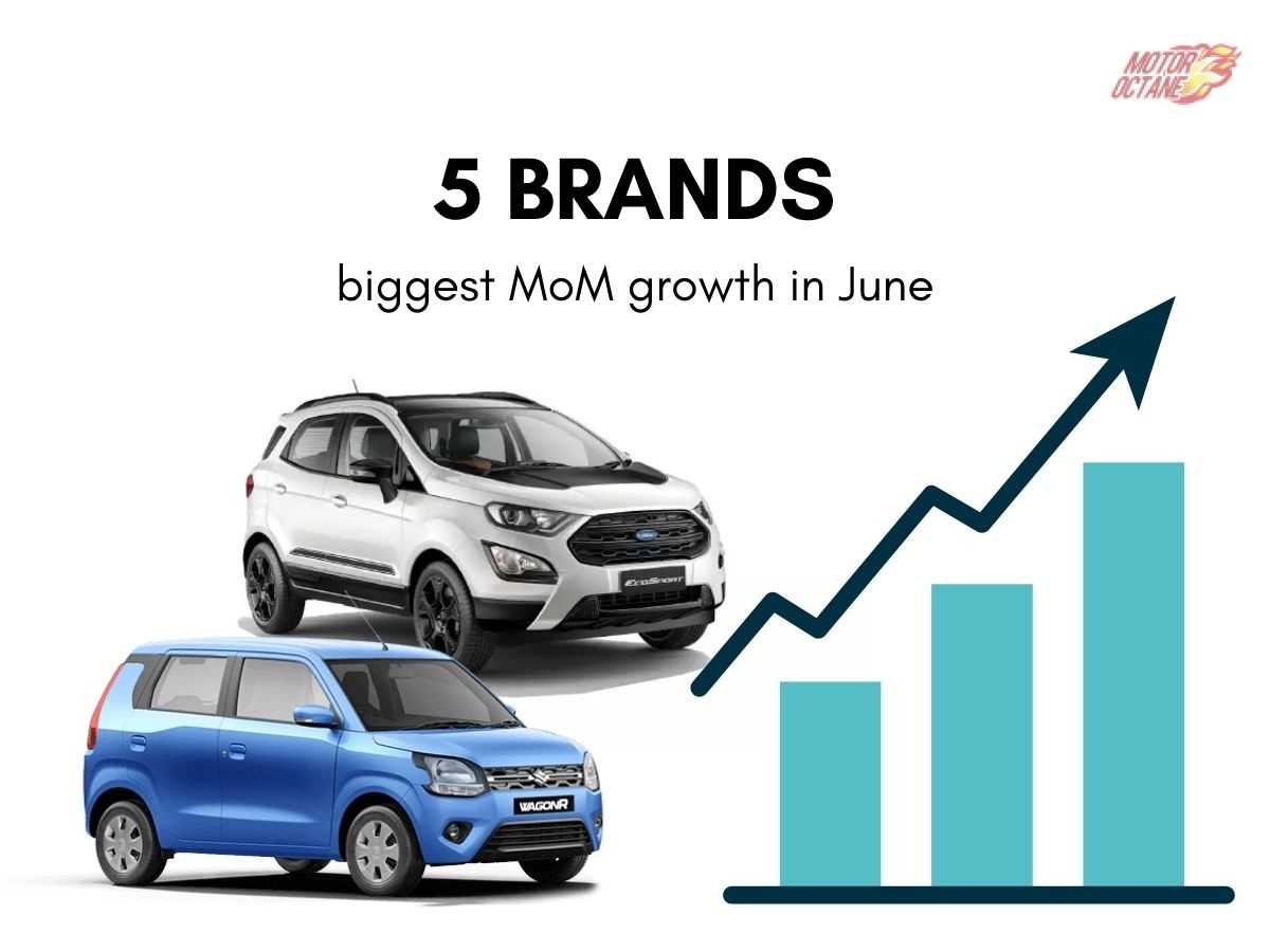 5 brands with biggest MoM growth in June » MotorOctane
