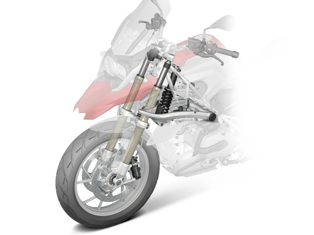 Le Telelever Pourquoi, Comment ? Motorrader